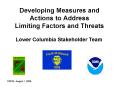 Developing Measures and Actions to Address Limiting Factors and Threats PowerPoint PPT Presentation