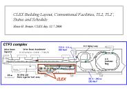 CLEX Building Layout, Conventional Facilities, TL2, TL2