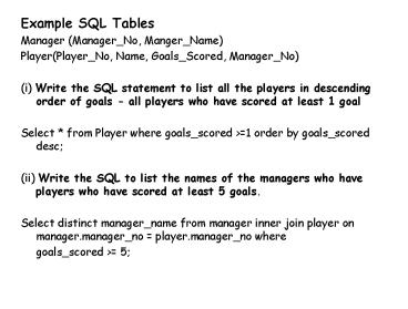 presentation player overlay
