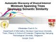 Automatic Discovery of Shared Interest Minimum Spanning Trees Displaying Semantic Similarity PowerPoint PPT Presentation