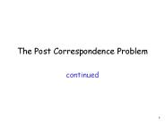 The Post Correspondence Problem