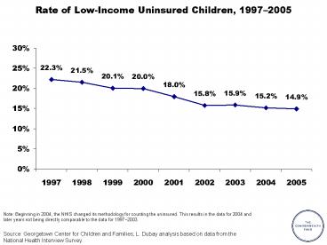 John Kingdon: Policy formulation