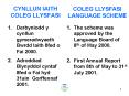 CYNLLUN IAITH COLEG LLYSFASI PowerPoint PPT Presentation