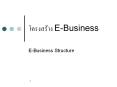 ????????? E-Business PowerPoint PPT Presentation