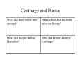 Carthage and Rome PowerPoint PPT Presentation