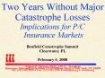 Two Years Without Major Catastrophe Losses Implications for PC Insurance Markets PowerPoint PPT Presentation