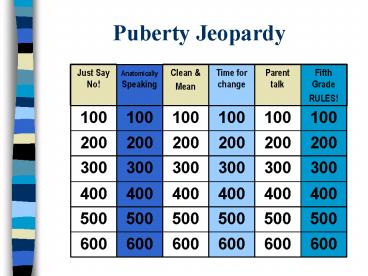 Puberty Jeopardy