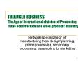 TRIANGLE BUSINESS The Age of International division of Processing in the construction and wood produ PowerPoint PPT Presentation