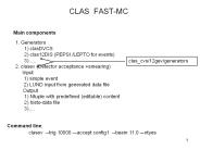 CLAS FAST-MC