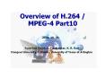 Overview%20of%20H.264%20/%20MPEG-4%20Part10 PowerPoint PPT Presentation
