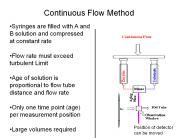Continuous Flow Method