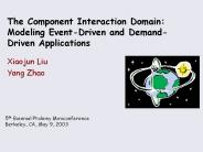 The Component Interaction Domain: Modeling Event-Driven and Demand-Driven Applications