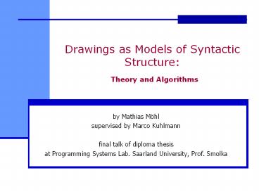 presentation player overlay