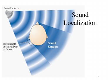 presentation player overlay