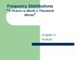 Frequency Distributions A Picture is Worth a Thousand Words PowerPoint PPT Presentation