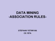 DATA MINING ASSOCIATION RULES