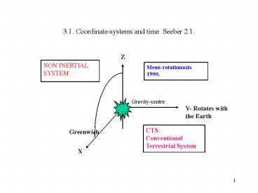 3'1' Coordinatesystems and time' Seeber 2'1'