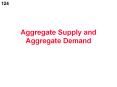 Aggregate Supply and Aggregate Demand PowerPoint PPT Presentation