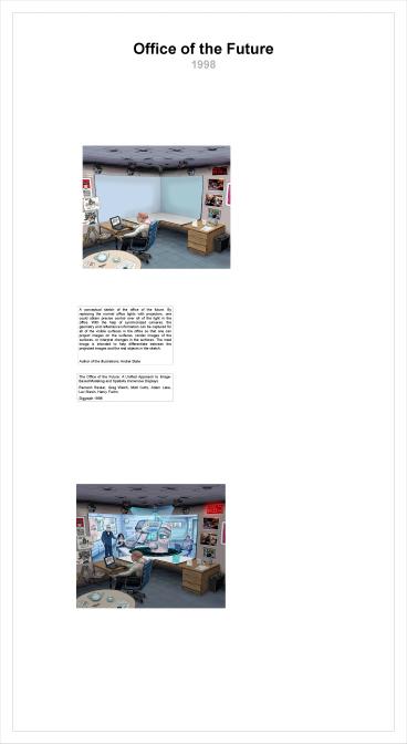 Office of the Future 1998