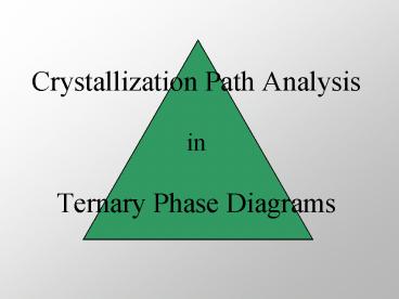 presentation player overlay