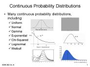 Continuous Probability Distributions