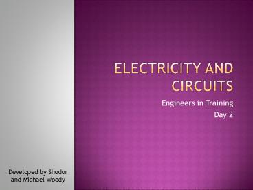 presentation player overlay