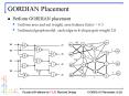 GORDIAN Placement PowerPoint PPT Presentation