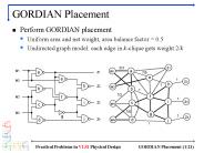 GORDIAN Placement