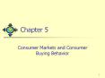 Consumer%20Markets%20and%20Consumer%20Buying%20Behavior PowerPoint PPT Presentation
