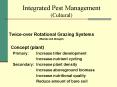 Integrated Pest Management (Cultural) PowerPoint PPT Presentation