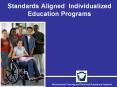 Standards Aligned Individualized Education Programs PowerPoint PPT Presentation