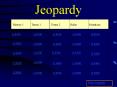 Jeopardy PowerPoint PPT Presentation