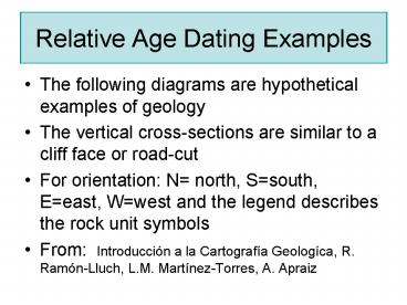 presentation player overlay