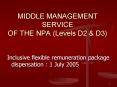 MIDDLE MANAGEMENT SERVICE OF THE NPA (Levels D2 PowerPoint PPT Presentation