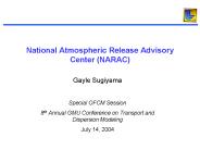 National Atmospheric Release Advisory Center NARAC