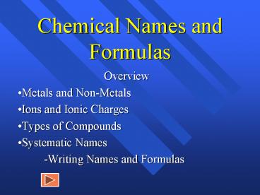 Chemical Names and Formulas