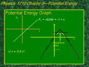 Potential Energy Graph