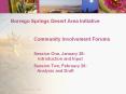 Borrego Springs Desert Area Initiative PowerPoint PPT Presentation