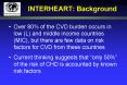 INTERHEART: Background PowerPoint PPT Presentation