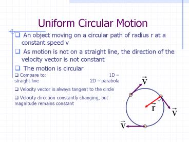 presentation player overlay