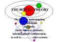 THE BOWEN THEORY PowerPoint PPT Presentation