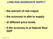 LONG RUN AGGREGATE SUPPLY