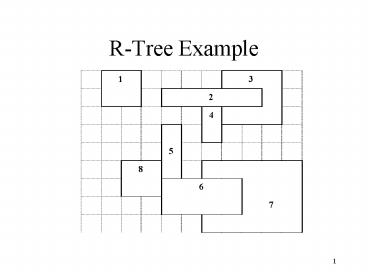 presentation player overlay