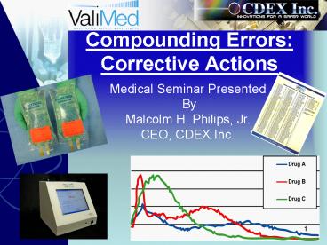 presentation player overlay