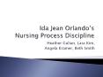 Ida Jean Orlandos Nursing Process Discipline PowerPoint PPT Presentation