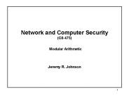 Network and Computer Security (CS 475)  Modular Arithmetic