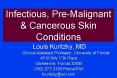 Louis Kuritzky, MD PowerPoint PPT Presentation