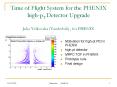 Time of Flight System for the PHENIX highpT Detector Upgrade Julia Velkovska Vanderbilt , for PHENIX PowerPoint PPT Presentation
