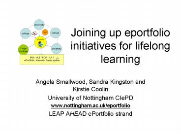 Joining up eportfolio initiatives for lifelong learning