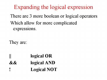 presentation player overlay
